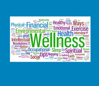 Health & Wellbeing word cloud