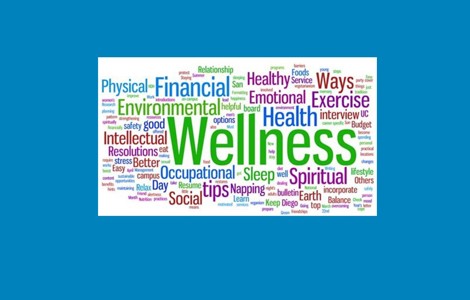 Health & Wellbeing word cloud