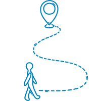 Walking routes and ideas 