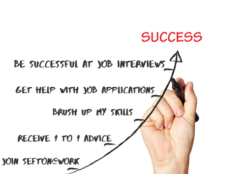 Register and find success